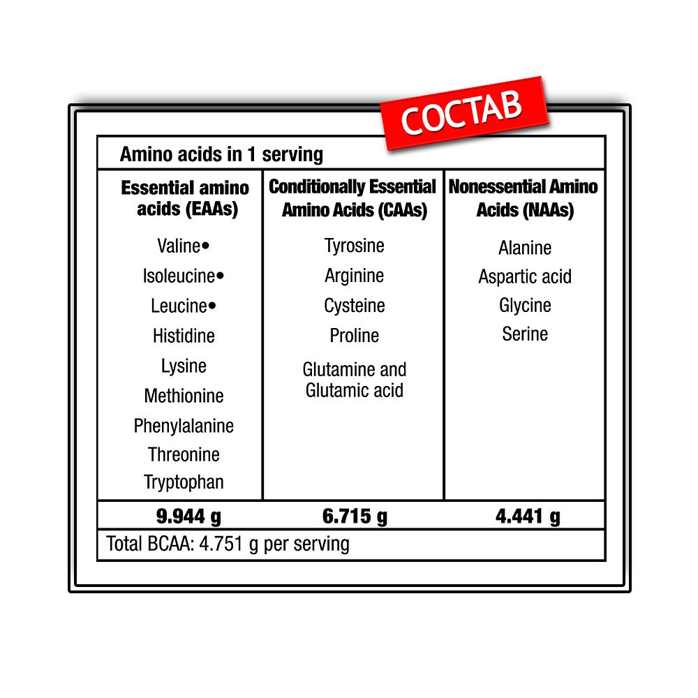 Bio Tech Hyper Mass ( 1000 г.)