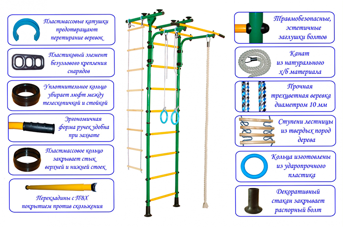 Детский спортивный комплекс Юный Атлет Пол-потолок Т