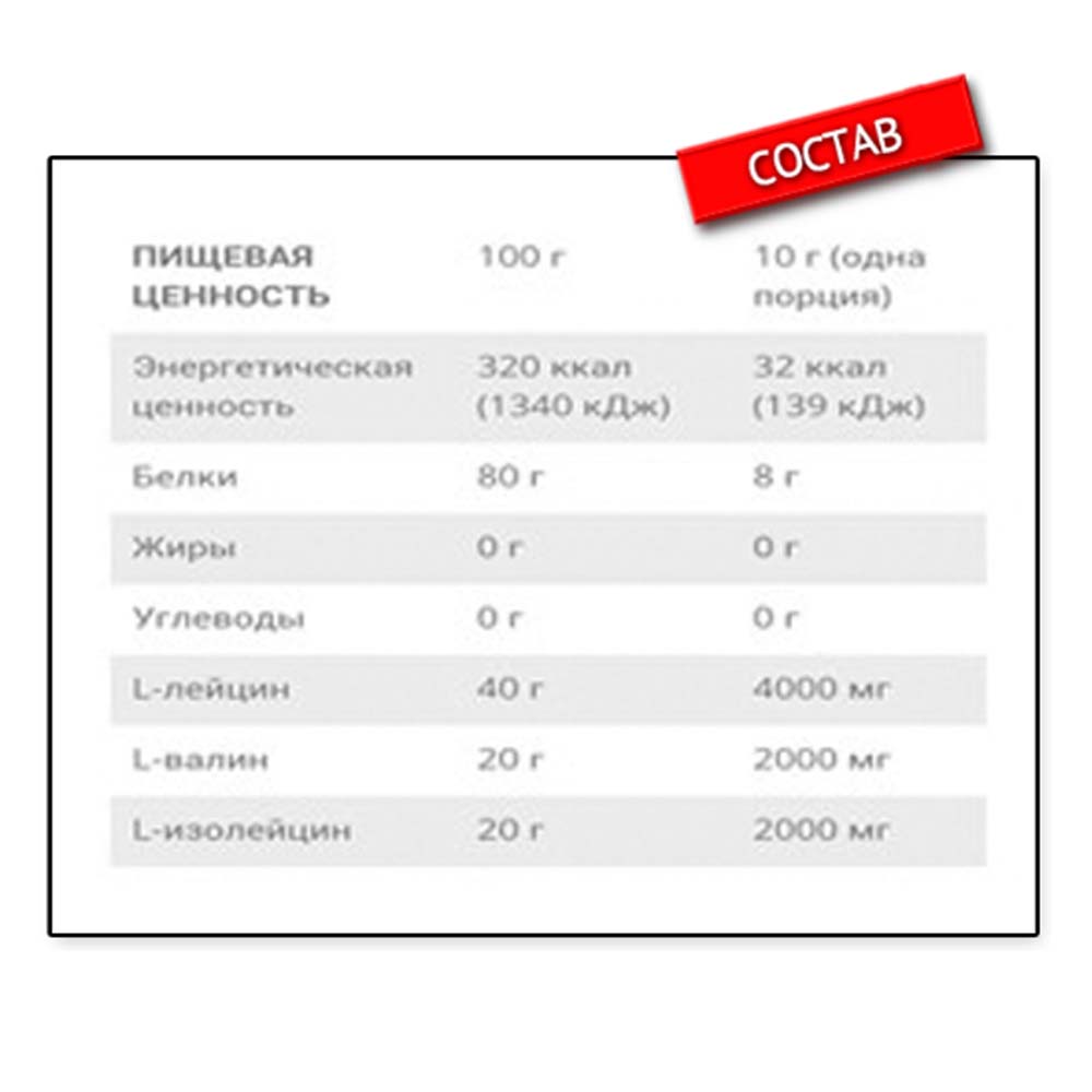 KFD Nutrition Premium BCAA (400г.)