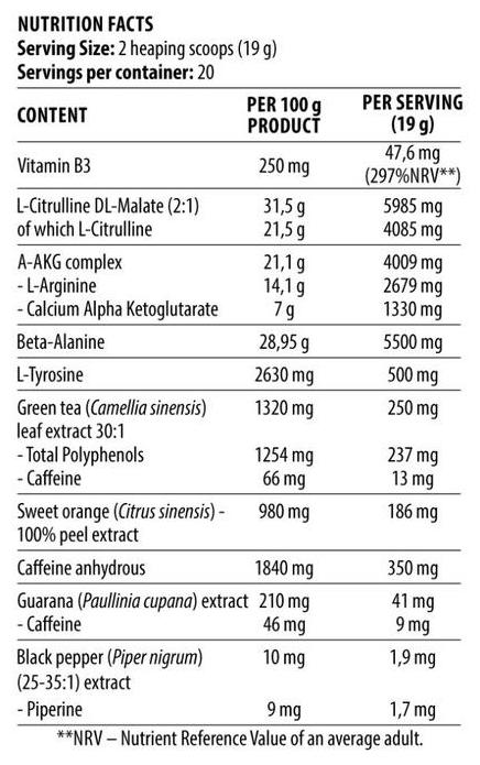 DY Blood and Guts (380 гр.)