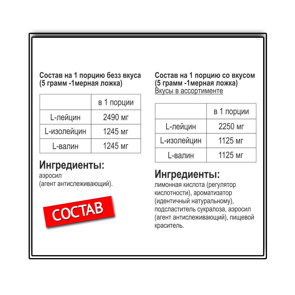 Be First BCAA 2:1:1 CLASSIC powder (200 г.)