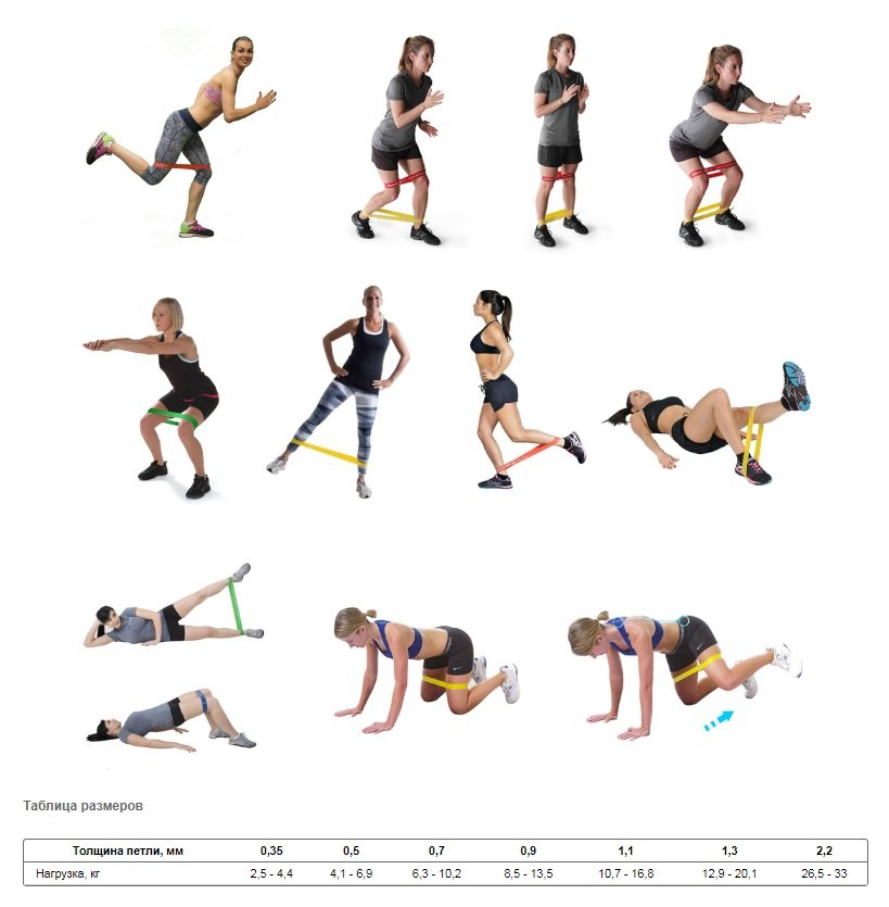 Эспандер-петля, латекс 605*1,1 мм