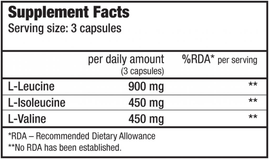 Bio Tech BCAA 3D ( 180 капс.)