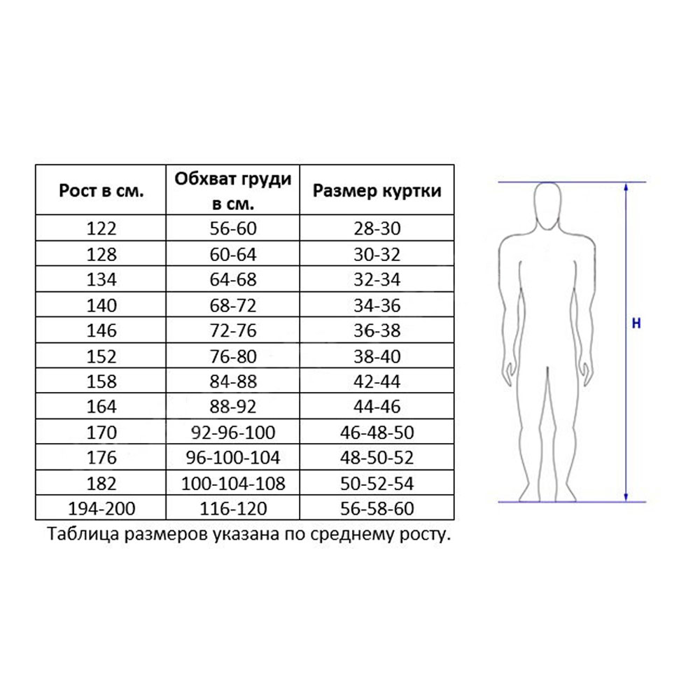 Куртка для борьбы Атака Красная 