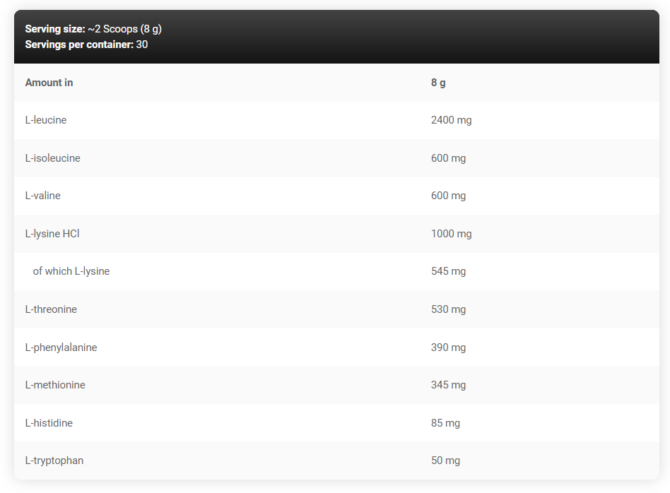 Levrone Anabolic LEAA (240 gr)