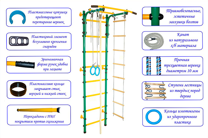 Детский спортивный комплекс Юный Атлет Пристенный