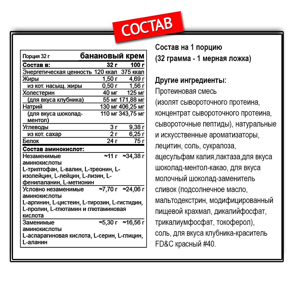 Optimum Nutrition 100% Whey Gold Standard (2270 г.)