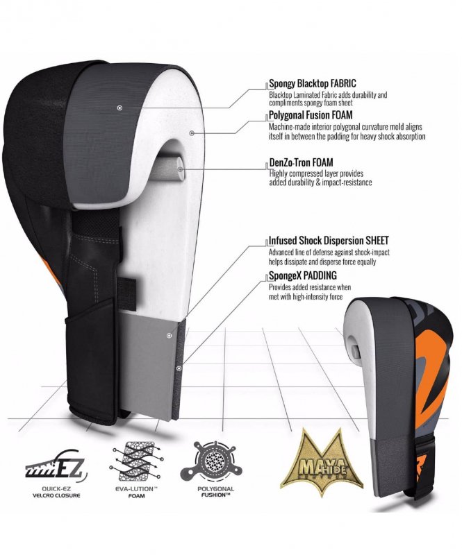 Перчатки боксерские RDX REX F12 оранжевые