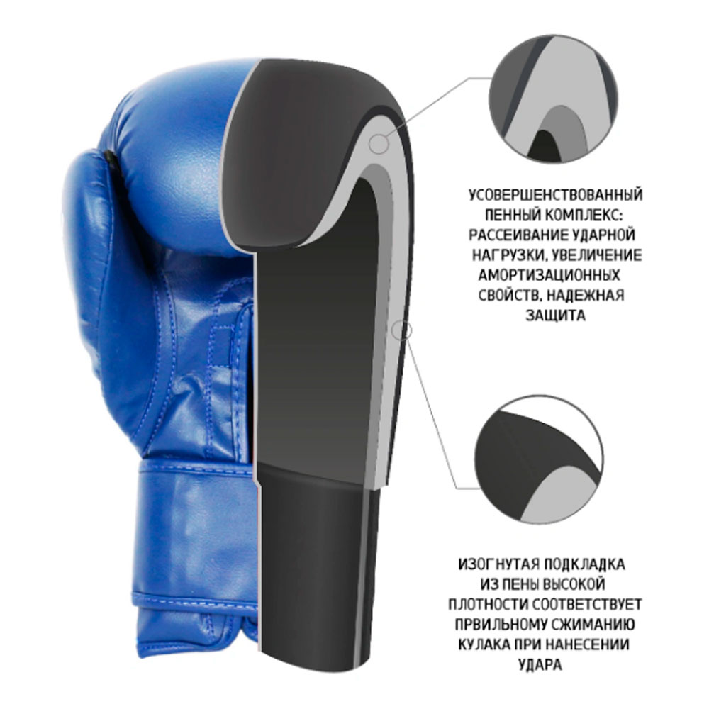 Перчатки боксерские BoyBo Basic 14 oz