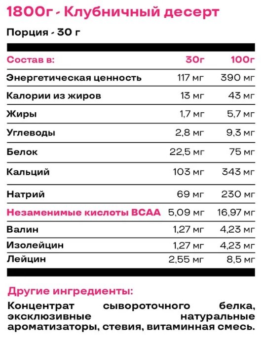 Red star labs Beowulf Whey (1800 гр)