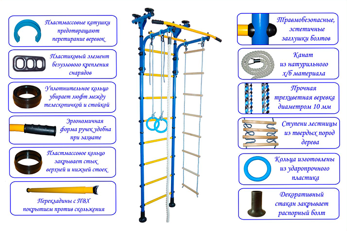Детский спортивный комплекс Юный Атлет Пол-Потолок