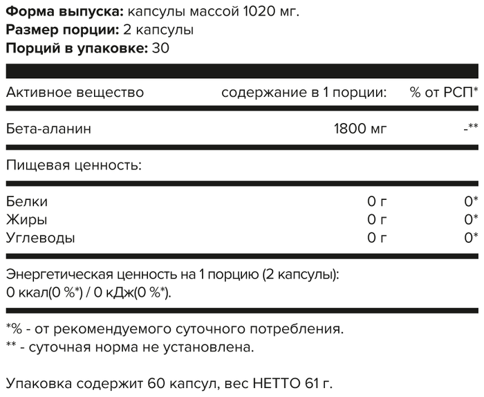 ё|Батон Beta alanin (60 капс.)